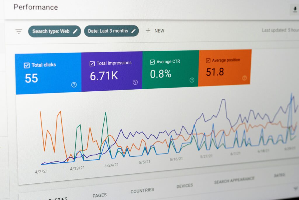 google search console results representing landing page results
